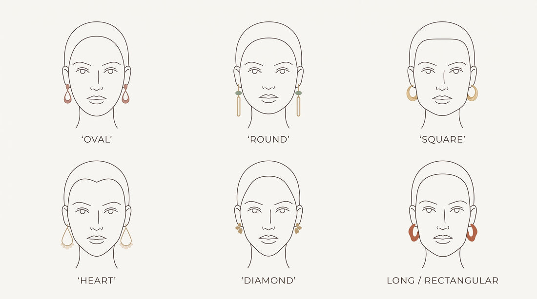 Guide to oval, round, square, heart, diamond and long face shapes for choosing earring proportions