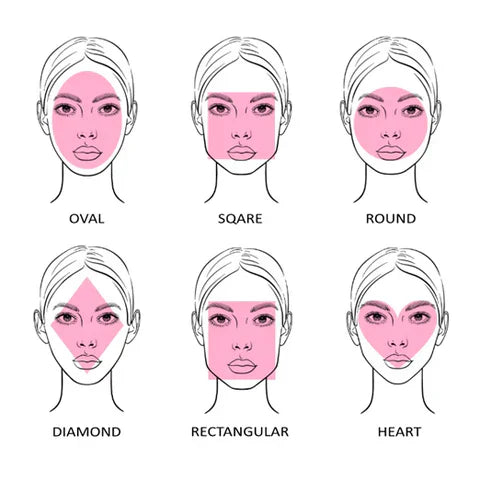 Illustration of different face shapes