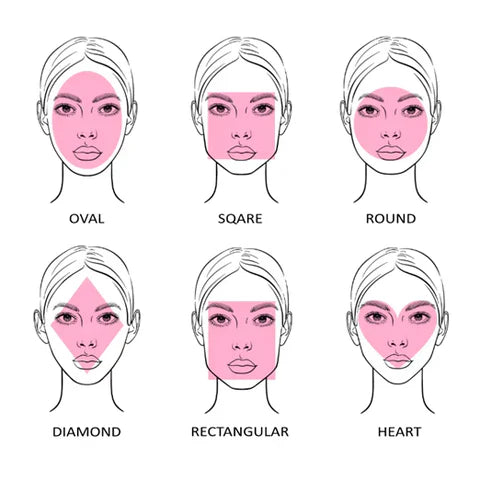 Illustration of different face shapes